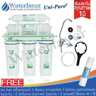 Uni Pure Green เครื่องกรองน้ำดื่ม 5 ขั้นตอน คุณภาพดี ติดตั้งง่าย ความละเอียด5ไมครอน สามารถกรองกลิ่น 