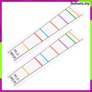 🎸 Panduan Posisi Jari Violin Lutsinar dengan Tanda Terang untuk Pemula Set 2 Decal untuk Violin 4/4