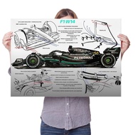 F1 Racing Mercedes W14 Wall Art