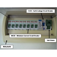 PVC DB Box Complete Set (Single Phase) 40A/ 63A