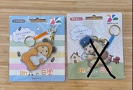 (單售85/多買有優惠)助六之日常 助六的日常 Sukeroku no Nichijo 黃金鼠 熊仔鼠 倉鼠  台灣交通咭 旅行 造型悠遊卡 Easy card 鎖匙扣版本  全新收藏 退坑 未開封 