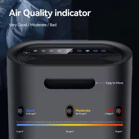 Purifiers for Home Large Room Cover 2,100 Ft²,Home Purifier with Quality Monitor & Aromatherapy,Auto
