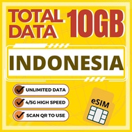 Indonesia esim Unlimited Data Indonesia 30days Bali esim Jakarta esim Denpasar esim Batam esim card 