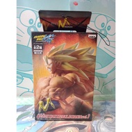 Chai Baoqu Out-Of-Print Muscle Burst Tendon Super Three Goku Group Standing DX MAX Saiyan 3 Dragon B