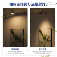 【公司貨免運】普洛緹gx53光源led碟形燈9W盒仔燈泡吸頂鬥膽燈全光譜護眼無頻閃