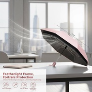 Piqging 2-in-1 Sun Protection Ultra Light Folding UV Blo Travel Umbrella VN