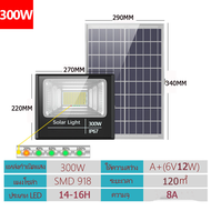 JD รุ่นใหม่ โปรโมชั่น 800W 600W 400W 300W 200W 150W 90W 60W  35W Solar lights สปอตไลท โคมไฟโซล่าเซล 