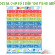 Number Wall Decal From 1 to 100 Helps Children Practice Counting Numbers