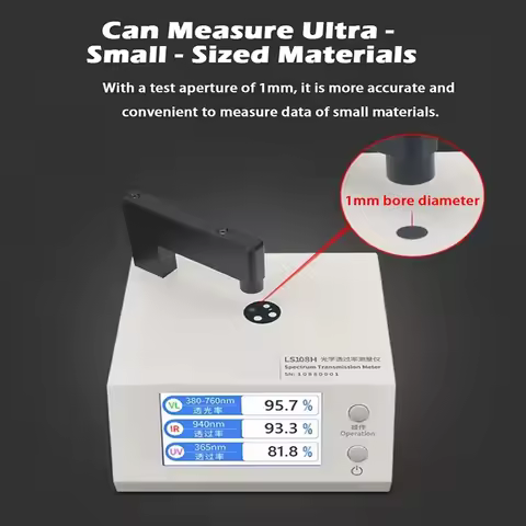 Light Transmission Meter UV400 Tester VLT 430nm Blue 395nm Violet Light Transmittance Tester for Eye