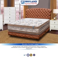 Jual Bigland Springbed Double Pocket Latex Murah