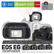 Viewfinder CANON EG EyeCup Eye Piece Camera Cup for DSLR Camera EOS 7D 5D Mark III IV 1DX 1DC ETC