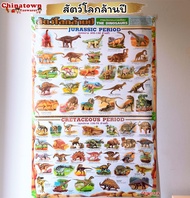 โปสเตอร์🧧สัตว์ป่าเพื่อนหนู ✅ เบื้องต้น กขค ก.ไก่ ก-ฮ เสริมพัฒนาการ เตรียมอนุบาล อนุบาล นิทานอีสป นิทาน สัตว์ป่า poster