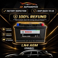 LN4 (AGM) DIN80 Battery BOSCH Car Battery - BMW F22, X1 E84 VOLVO V40, MERCEDES W176