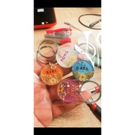 CUSTOM RESIN TAG FOR PETS EUDORA