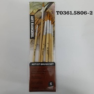 Art Rangers Oil colour /Acrylic Colour /Gouache Poster Tempera Colour /Water Colour /Nylon brush set