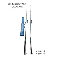 RELIX NUSANTARA ROTAN GALATAMA (3PCS)