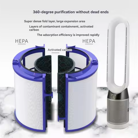 popular For Dyson Air Purifier Tp04 Tp05 Hp04 Hp05 Dp04 Filter Element Replacement Parts