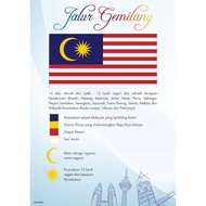 CMC8084 Jalur Gemilang Bendera Malaysia Flag Poster (A2 Size 420x594mm) National Day Merdeka Day Pat