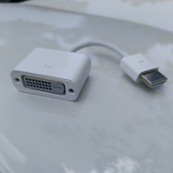 DVI TO HDMI CONVERTER DVI TO HDMI CONVERTER