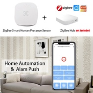 Tuya ZigBee mmWave Human Presence Sensor with Luminance MicroWave Radar Detection PIR Motion Sensor