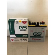 GRATIS ONGKIR- AKI MOBIL GS ASTRA HYBRID NS40Z(AKI BASAH