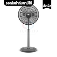 ออกใบกำกับภาษีได้ พัดลมยืดคอ พัดลม***ปรับระดับ*** Mitsubishi (มิตซูบิชิ รุ่นใหม่ล่าสุด) ขนาด 16 นิ้ว