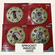 HOYO SPROCKET & CHAIN WAVE125 (420) 14T-36T