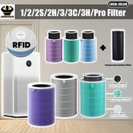 XIAOMI Air Purifier Filter Compatible Replacement RFID for Mi Air Purifier Gen 1/2/2S/pro/3H/3C/Smar