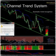 Channnel Trend Foreign Exchange MT4 Indicator Technology Analysis Indicator Disc MT4 Indicator Templ