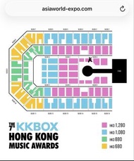 「平放」KKBOX 香港風雲榜