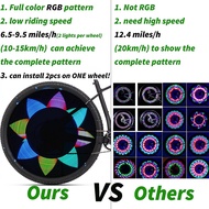 Bike Wheel Lights, RGB LED Waterproof Bicycle Spoke Light, 32 LED Lights 18 Changes Patterns, for 20Inches or Above Bike