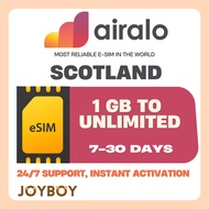 🇸🇬[SG SELLER]🇸🇬 Airalo eSIM – SCOTLAND Data | 100% Digital SIM | No Roaming