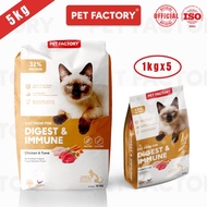 [ Pet Factory ] Repack 5kg Cat Food (Protein32%)Chicken,Tuna&Milk For Digest&Immune .Makanan Kucing