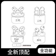 華強北無線藍牙耳機二三新四五代pro2洛達1562ａ悅虎適用安卓蘋果