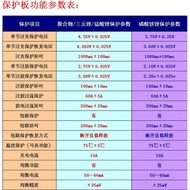 Lithium Battery Protection Board 48V60V72V84V with Balanced High Current 3.7V Polymer Protection Boa
