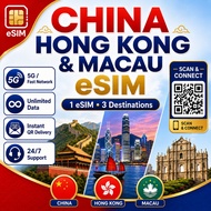 China HK Macau 5G eSIM | Unlimited Data | Instant QR Delivery | Fast Travel Internet