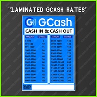 ⏧  ⏥  ⏔ Laminated Gcash Rate | Laminated Signage