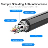 Vention B06 3m - Male To Female Hdmi Extension Cable