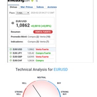 Bot Signal Binomo Olymptrade Iq Option