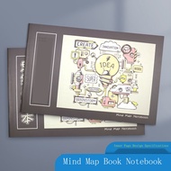 ▥Mind map notebook Cornell postgraduate four-dimensional map book reading writing inspiration book t