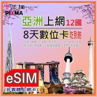 eSIM數位卡 亞洲8天5GB虛擬卡 菲律賓 泰國 印尼上網 越南 日本南韓 新加坡 馬來西亞(非實體上網卡)【樂上網】