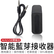 USB Bluetooth Receiver Latest Bluetooth Receiver Computer Mobile Phone Car AUX Speaker Adapter Speak