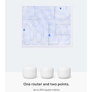 Google Nest WIFI (White-SG)-One Router and Two Points