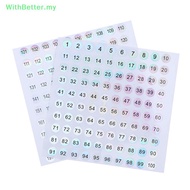 WithBetter   Waterproof Number 1-200 Laser Labels Stiers Nail Polish Lipsti Number Tags   MY