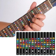 MXBEAUTY Guitar Note Sticker Musical Instrument Portable Frets Note Decal Fingerboard Stickers Elect