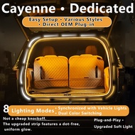 Porsche Cayenne Special Car Trunk LED Light Strip Auto Induction 12V Non-destructive Easy Install Pl