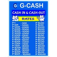 ☋ ◆ ♞TARPAULIN GCASH RATES