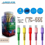 AROVER CB-888 ORIGINAL FAST CHARGING DATA CABLE {JAR}