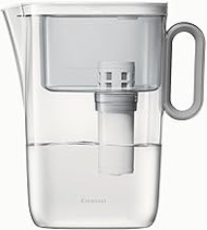 Cleansui CP508 Instant Water Purifier Pitcher, Filtered Capacity 2.2L(3.6L)