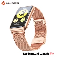 [HOT JUXXKWIHGWH 514] สำหรับ Huawei Watch Fit สายนาฬิกาสร้อยข้อมือ Correa Huawei Watch Fit เปลี่ยนโลหะซิลิโคน2021 Smartwatch อุปกรณ์เสริม